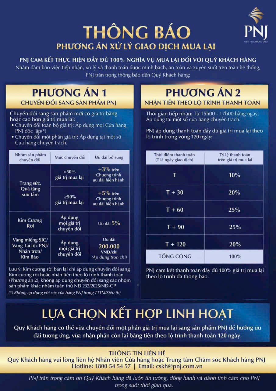 16-1789523703-pnj-giam-thoi-gian-thanh-thoan-khi-mua-lai-san-pham-tu-khach-hang