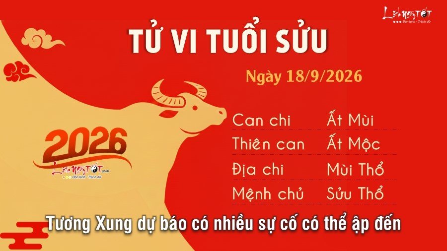 Tu vi hang ngay 18/9/2026 cua 12 con giap - Suu