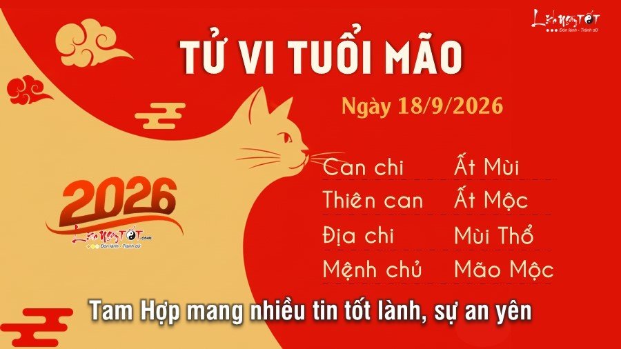 Tu vi hang ngay 18/9/2026 cua 12 con giap - Mao