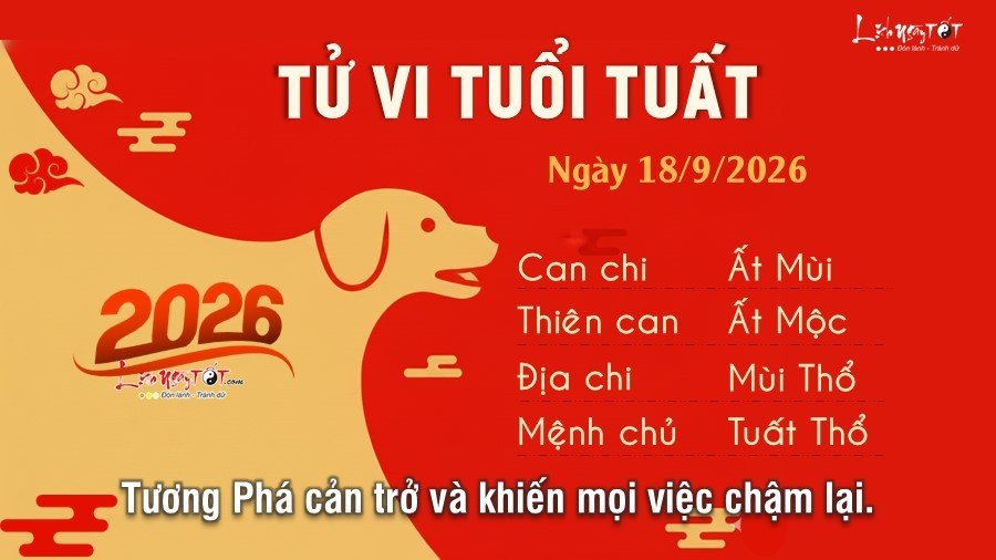 Tu vi hang ngay 18/9/2026 cua 12 con giap - Tuat