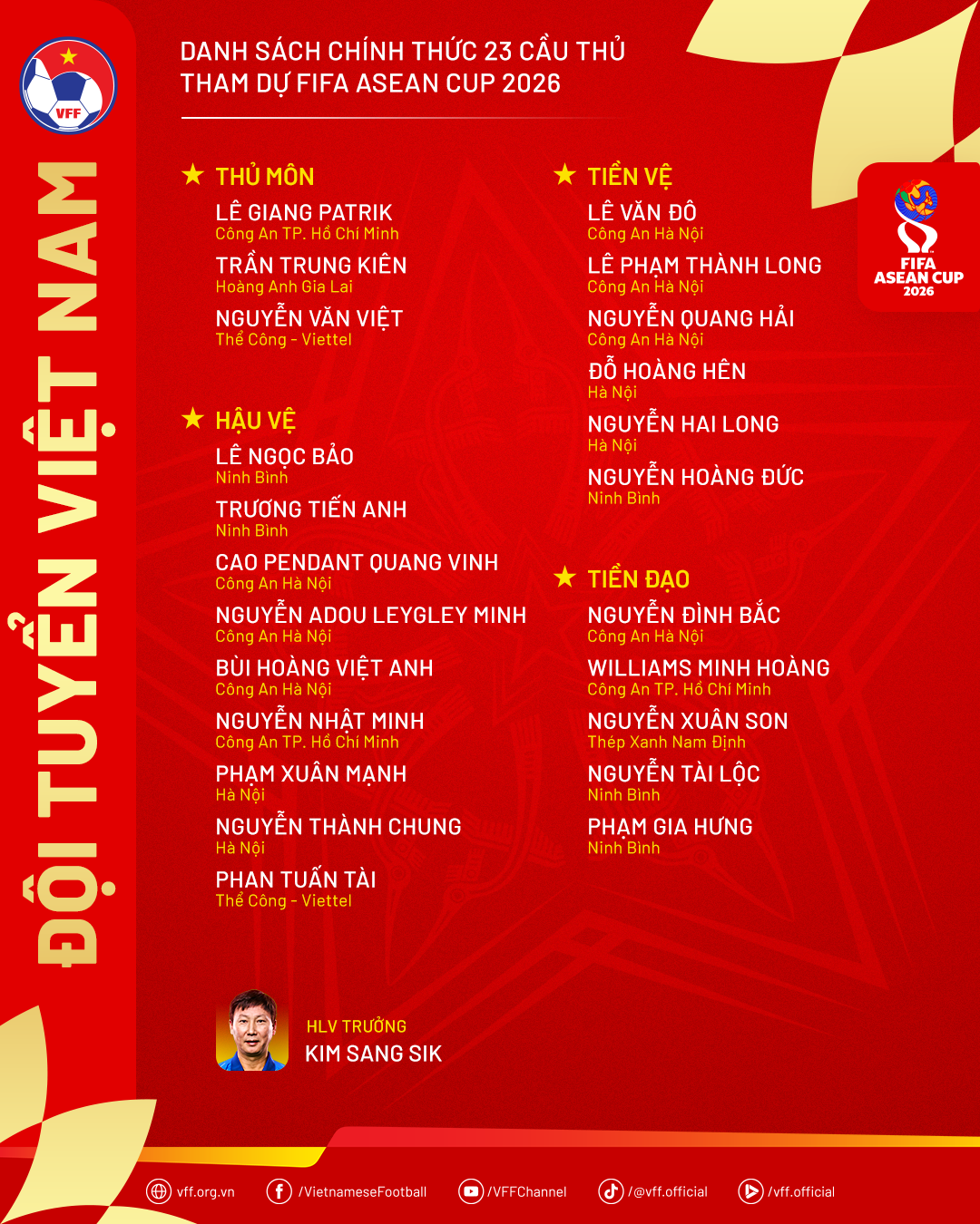18-1789713963-hai-tan-binh-viet-kieu-duoc-hlv-kim-sang-sik-goi-len-tuyen-viet-nam