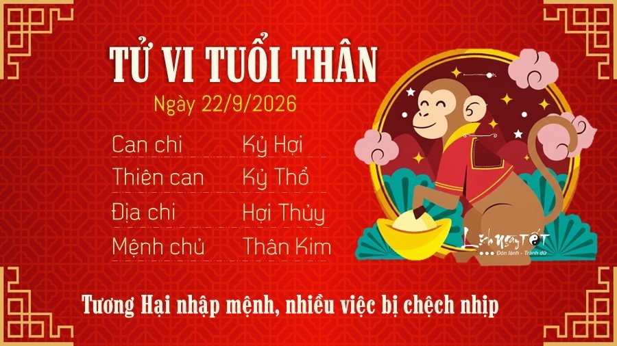 21-1790009414-tu-vi-thu-3-ngay-2292026-cua-12-con-giap