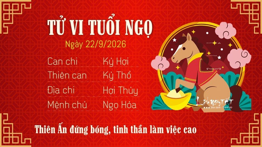 21-1790009414-tu-vi-thu-3-ngay-2292026-cua-12-con-giap