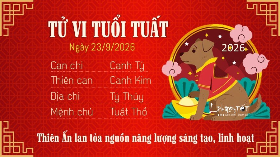 22-1790094955-tu-vi-thu-4-ngay-2392026-cua-12-con-giap
