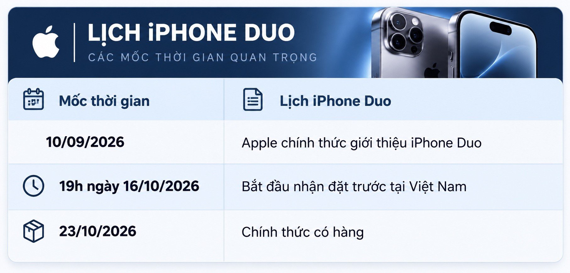 23-1790135926-iphone-duo-chinh-thuc-an-dinh-thoi-diem-mo-ban-tai-viet-nam-gia-tu-gan-65-trieu-dong-chuyen-hoan-toan-sang-esim