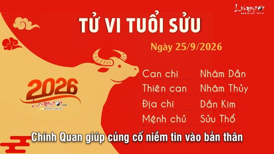 Tu vi hang ngay 25/9/2026 cua 12 con giap - Suu