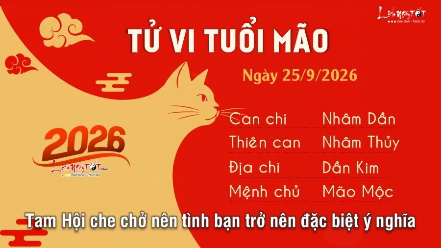 Tu vi hang ngay 25/9/2026 cua 12 con giap - Mao