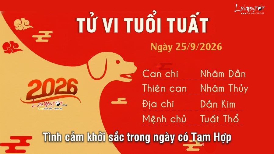Tu vi hang ngay 25/9/2026 cua 12 con giap - Tuat
