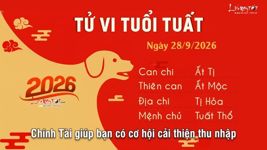 27-1790524968-tu-vi-hang-ngay-2892026-cua-12-con-giap-suu-may-man