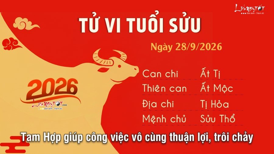 27-1790525457-tu-vi-hang-ngay-2892026-cua-12-con-giap-suu-may-man