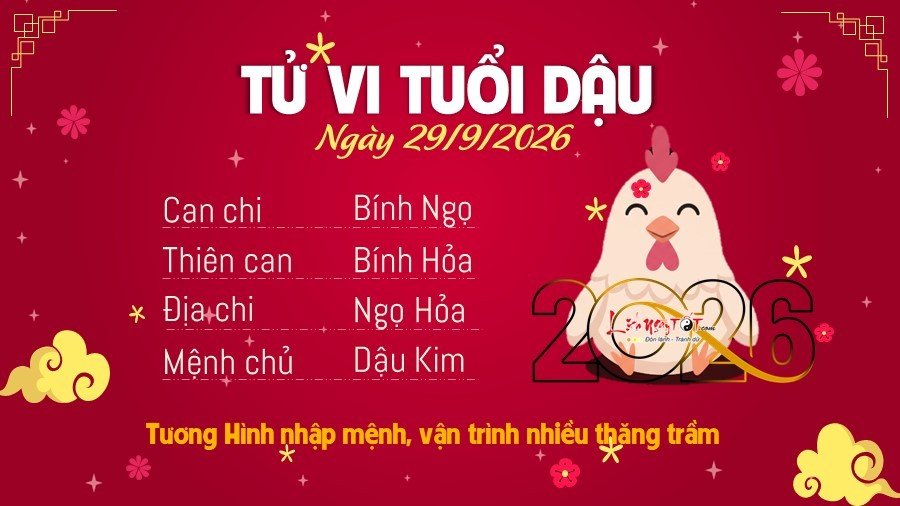 28-1790614624-tu-vi-thu-4-ngay-2992026-cua-12-con-giap