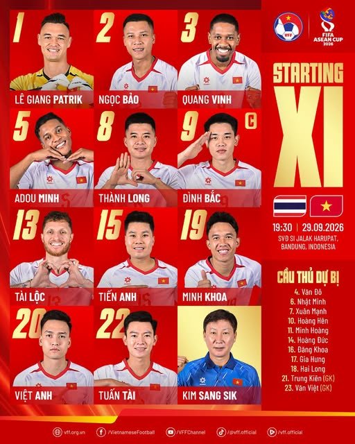 29-1790681651-doi-hinh-ra-san-viet-nam-vs-thai-lan-hlv-kim-sang-sik-xao-tron-nhan-su-co-hang-loat-lua-chon-bat-ngo