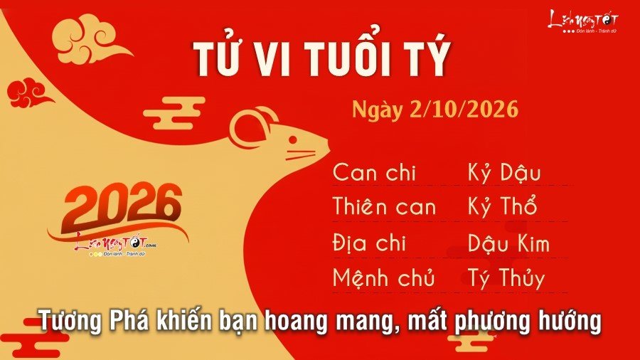 Tu vi hang ngay 2/10/2026 cua 12 con giap - Ty