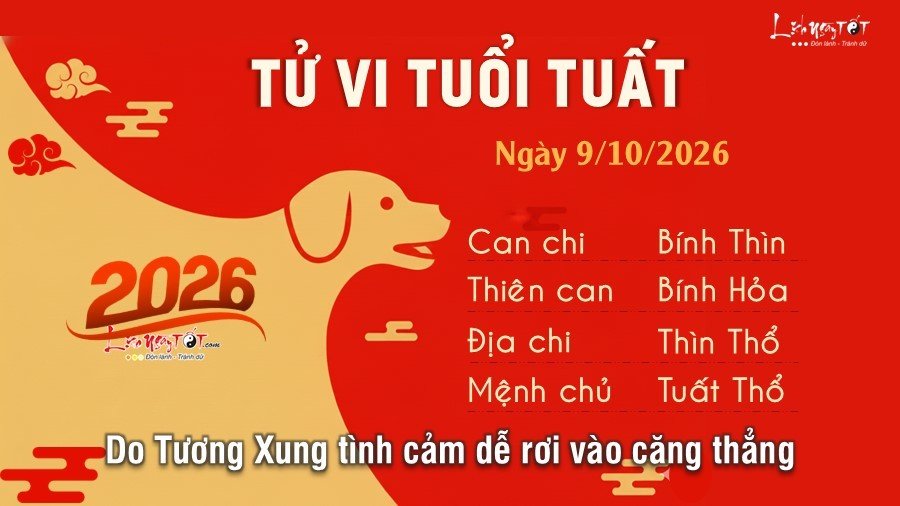 Tu vi hang ngay 9/10/2026 cua 12 con giap - Tuat