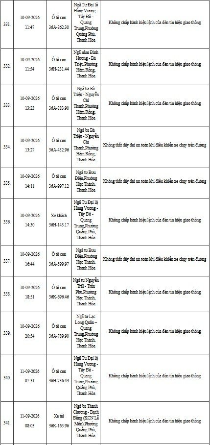 12-1791795836-cong-an-thanh-hoa-yeu-cau-hon-400-chu-phuong-tien-duoi-day-nhanh-chong-nop-phat-nguoi-theo-nghi-dinh-168