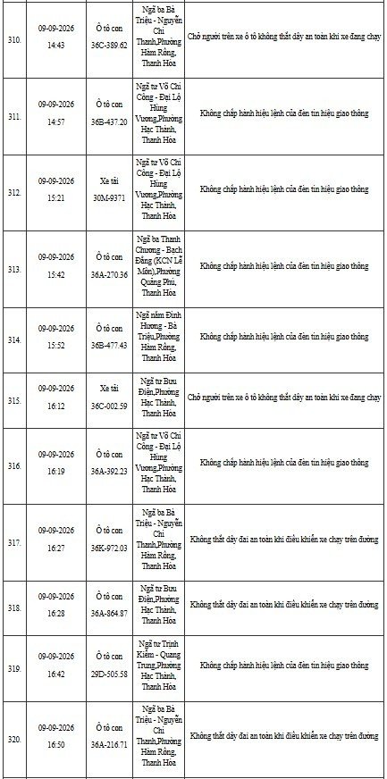12-1791796062-cong-an-thanh-hoa-yeu-cau-hon-400-chu-phuong-tien-duoi-day-nhanh-chong-nop-phat-nguoi-theo-nghi-dinh-168