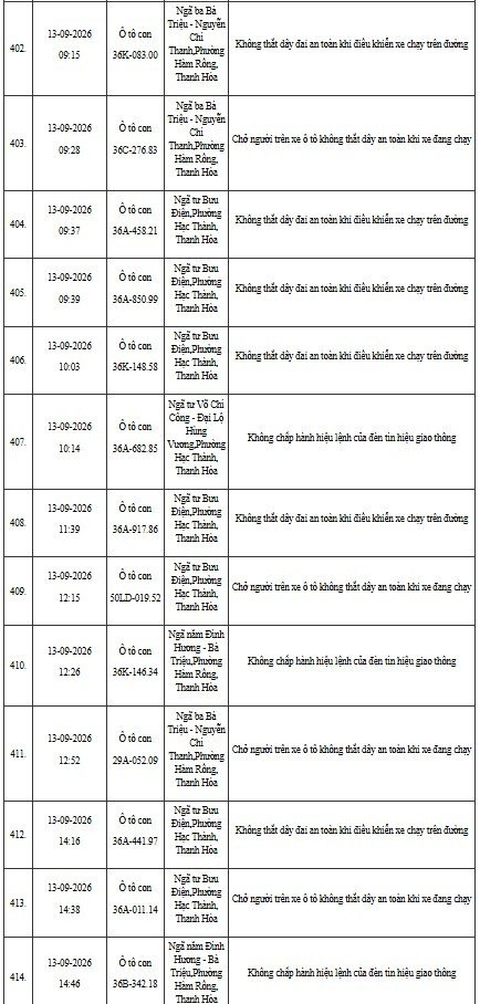 12-1791796202-cong-an-thanh-hoa-yeu-cau-hon-400-chu-phuong-tien-duoi-day-nhanh-chong-nop-phat-nguoi-theo-nghi-dinh-168