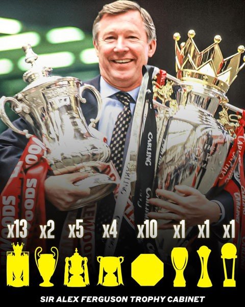 Sir Alex từng tạo dựng đế chế MU đầy thành công sau giai đoạn sa sút vào năm 1986