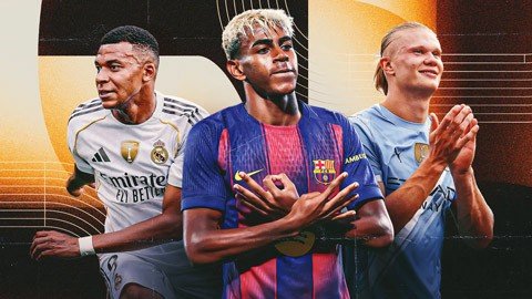 Mbappe, Yamal và Haaland đang là những "mối đe dọa" nguy hiểm của Messi
