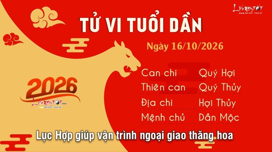 Tu vi hang ngay 16/10/2026 cua 12 con giap - Dan