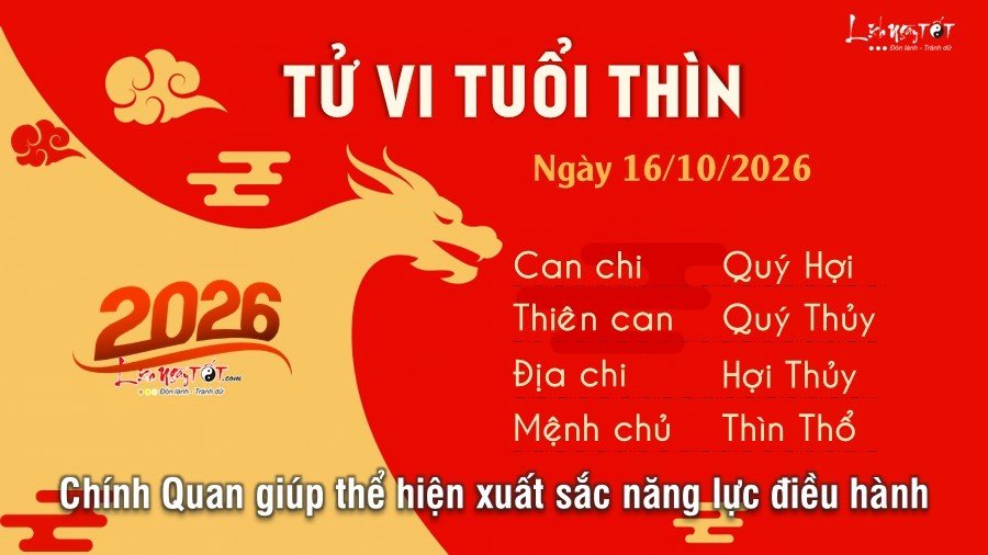 Tu vi hang ngay 16/10/2026 cua 12 con giap - Thin