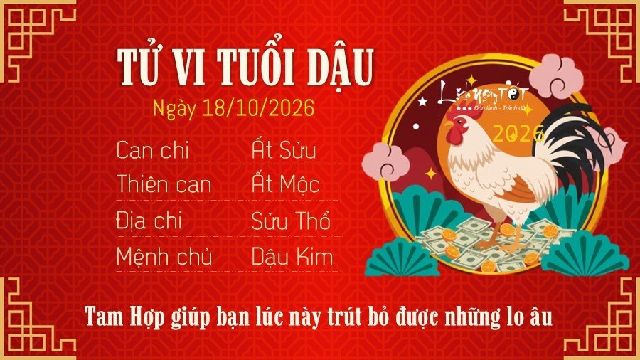 Tu vi hang ngay 18/10/2026 cua 12 con giap - Dau
