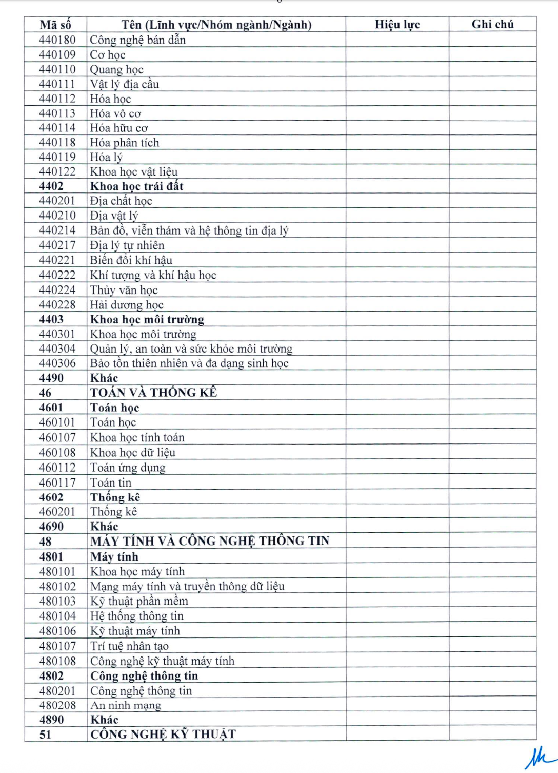 Ảnh màn hình 2026 10 19 lúc 11.15.55.png