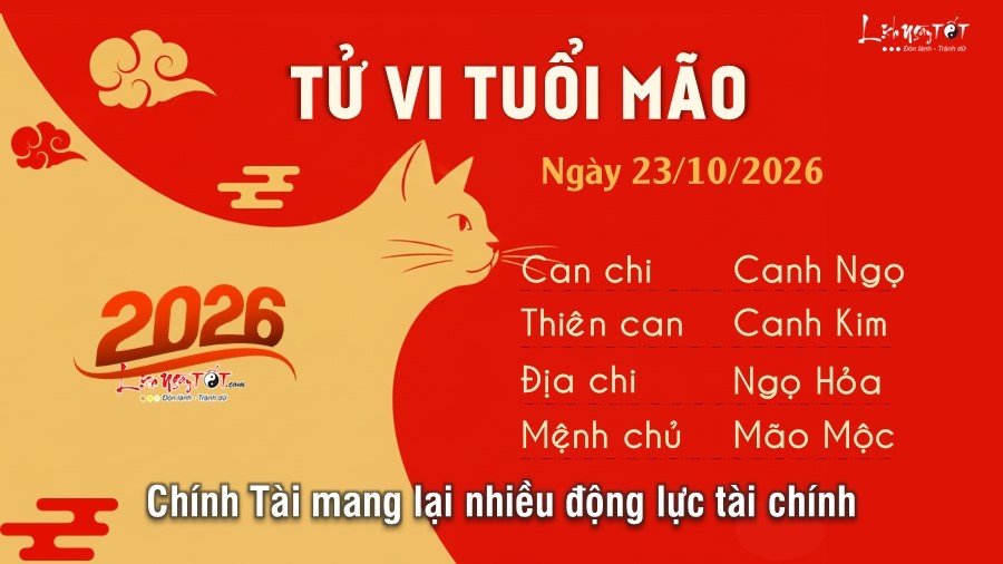 Tu vi hang ngay 23/10/2026 cua 12 con giap - Mao