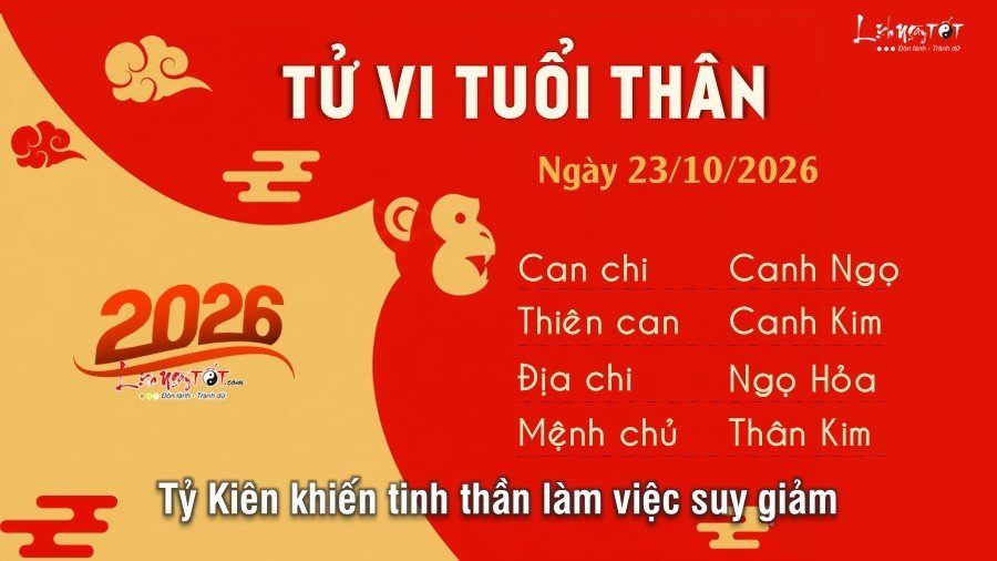 Tu vi hang ngay 23/10/2026 cua 12 con giap - Than