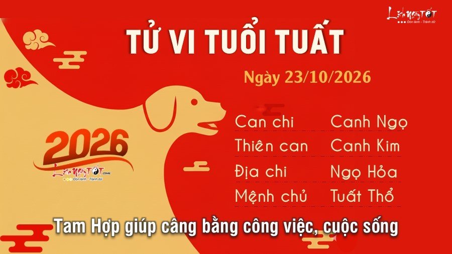 Tu vi hang ngay 23/10/2026 cua 12 con giap - Tuat