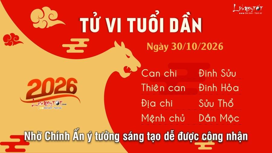 Tu vi hang ngay 30/10/2026 cua 12 con giap - Dan