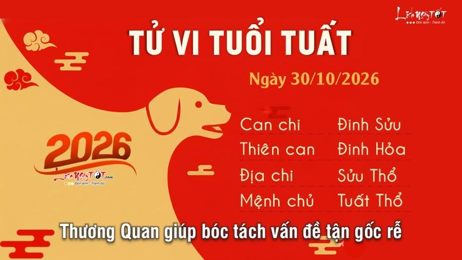 Tu vi hang ngay 30/10/2026 cua 12 con giap - Tuat