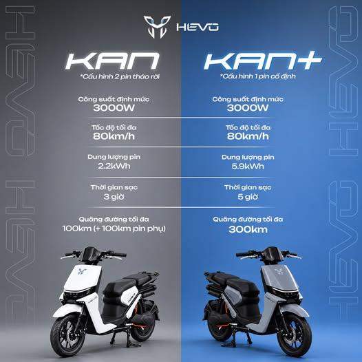 31-1793417838-xe-dien-moi-sap-ban-o-viet-nam-gia-chua-toi-50-trieu-dong-di-duoc-300km-moi-lan-sac