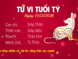 Đọc nhanh bài viết #1032135