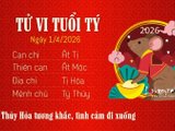Đọc nhanh bài viết #1034417