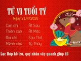 Đọc nhanh bài viết #1036583