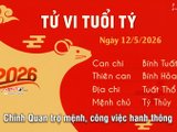 Đọc nhanh bài viết #1038746