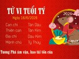 Đọc nhanh bài viết #1182739