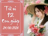 Đọc nhanh bài viết #1183665
