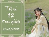 Đọc nhanh bài viết #1183803