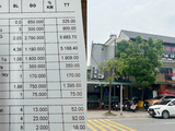 Đọc nhanh bài viết #1184067