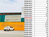 Đọc nhanh bài viết #1185639
