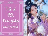 Đọc nhanh bài viết #1186142