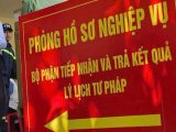 Đọc nhanh bài viết #1186882