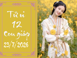 Đọc nhanh bài viết #1186919