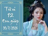 Đọc nhanh bài viết #1187711