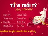 Đọc nhanh bài viết #1188248