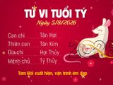 Đọc nhanh bài viết #1188370