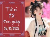 Đọc nhanh bài viết #1188490