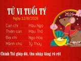 Đọc nhanh bài viết #1189144